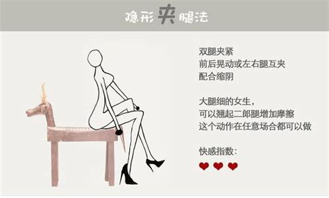 做愛女上位|你一定要知道的「女上位」要點！怎麼搖才對？男人喜歡嗎？保證。